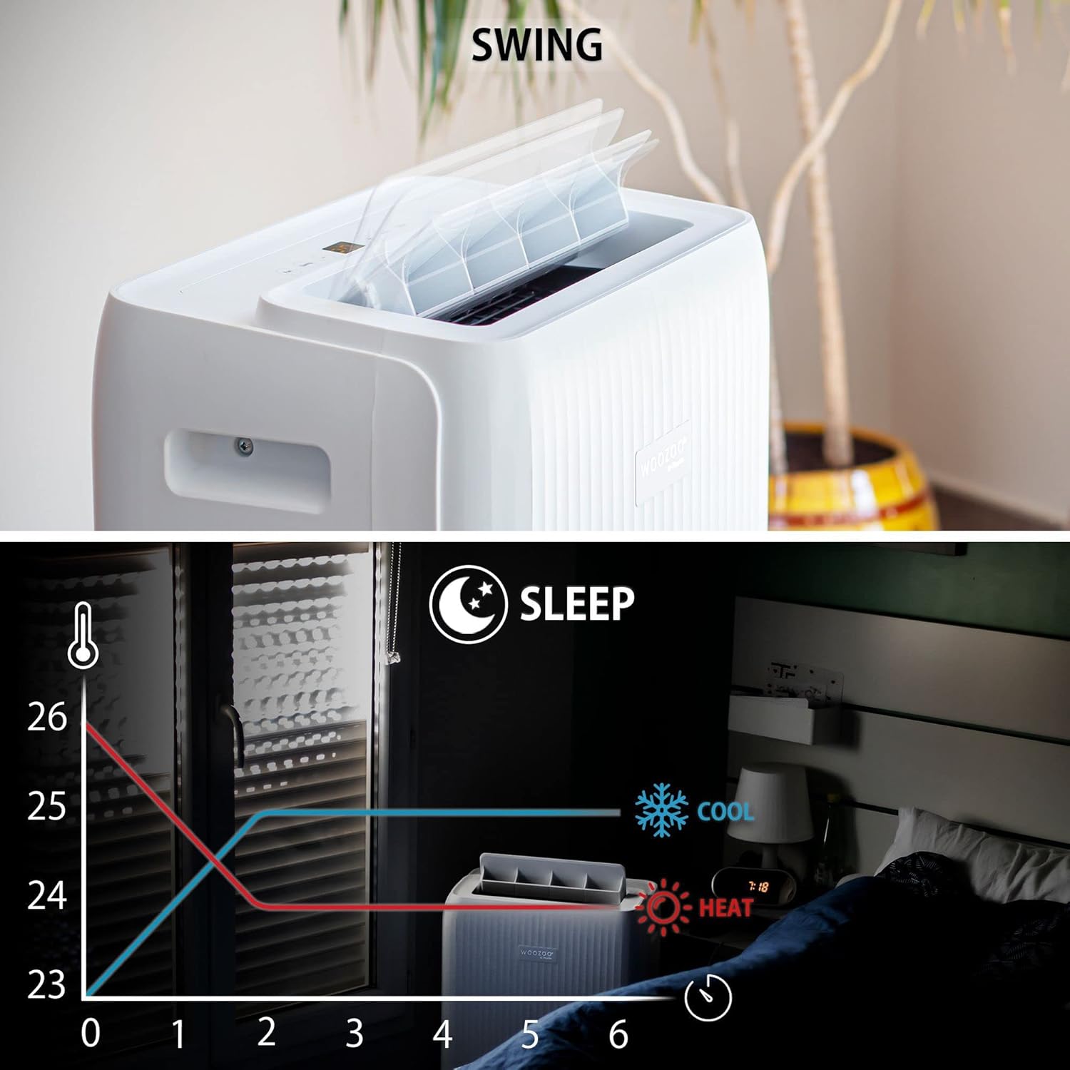 Foto del Deshumidificador