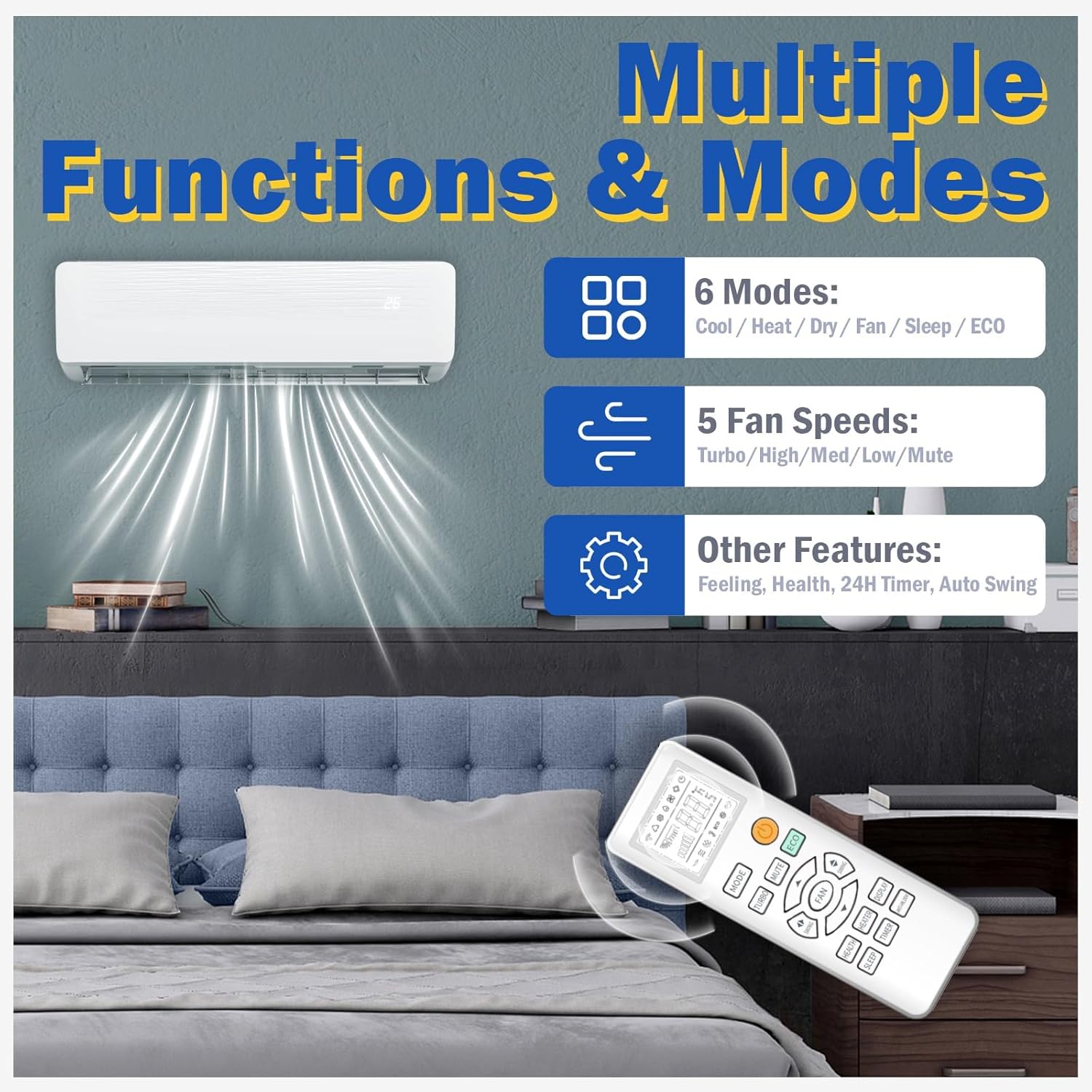 Diagram illustrating multiple functions and modes of the GarveeHome Mini Split AC, including Cool, Heat, Dry, Fan, Sleep, ECO, 24H Timer, Screen Off, Auto Swing, Anthmildew, Display, and various fan speeds.
