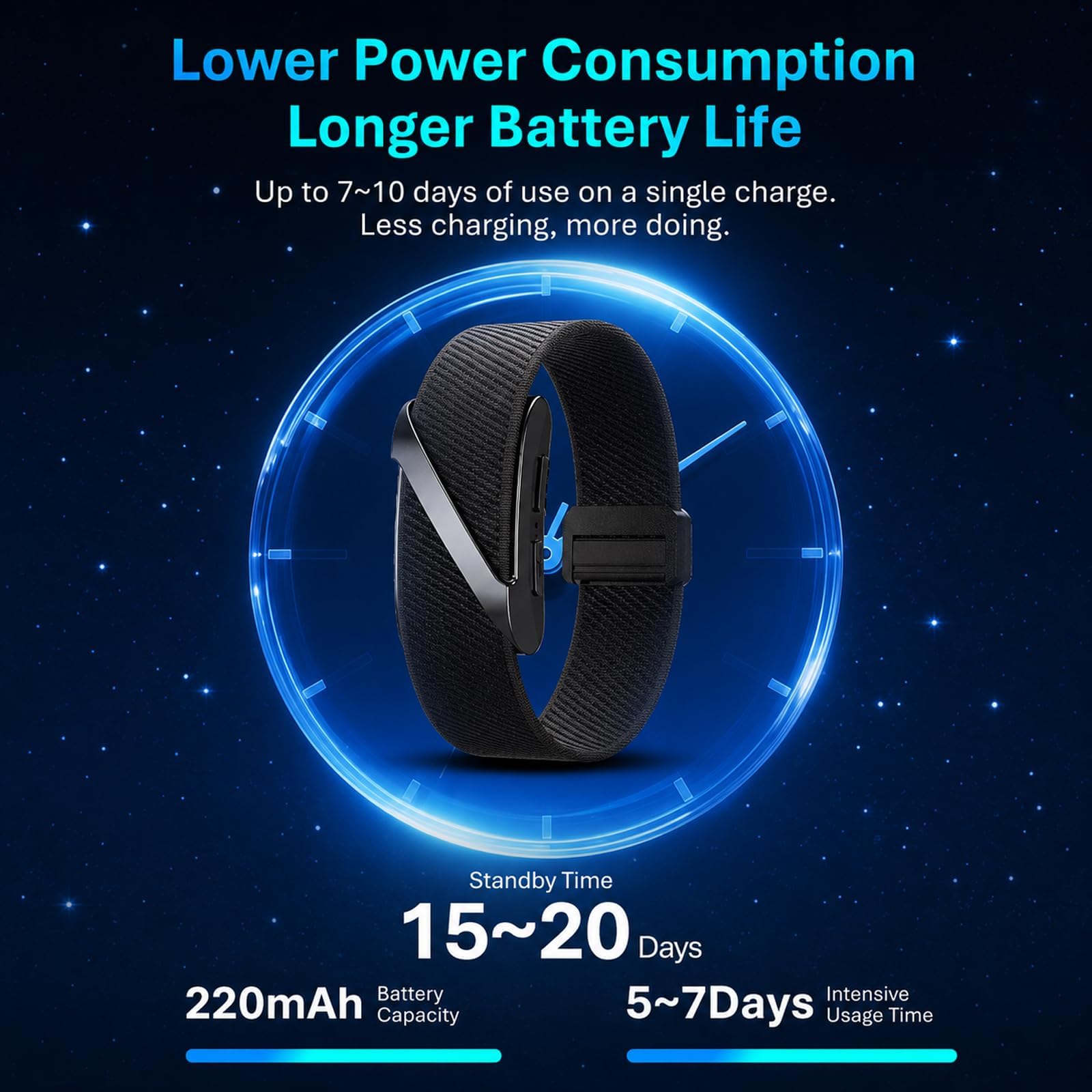 findtime Monitor de actividad sin pantalla 24/7, monitor de frecuencia cardíaca, pulsera inteligente de sueño, oxígeno en sangre, detección de caídas, alerta SOS, 1 ATM, impermeable, podómetro