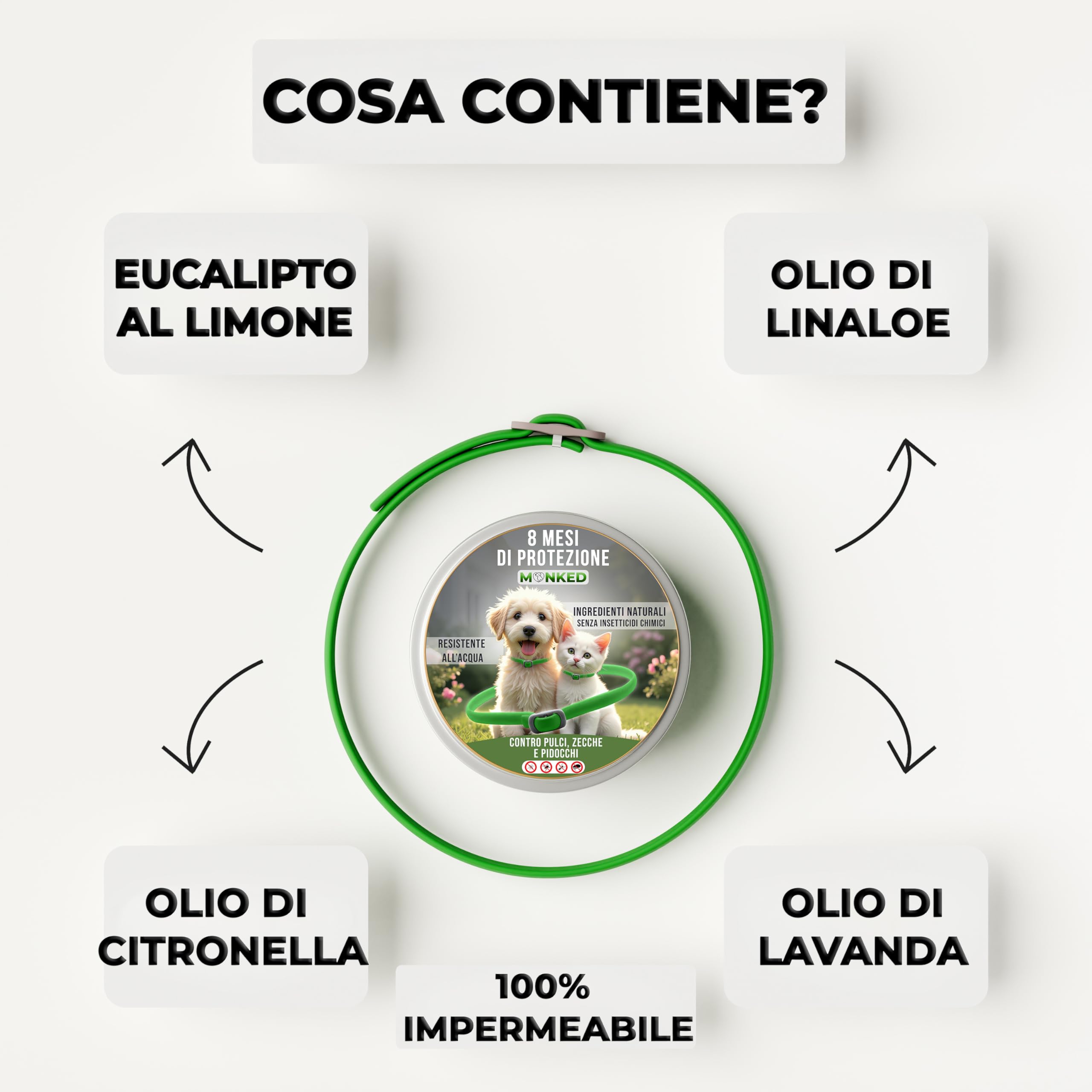Monked | Collare Antipulci e Zecche per Cani Naturale | Fino a 8 Mesi Protezione | Regolabile | Impermeabile | Protezione Lunga Durata (Verde, Universale)