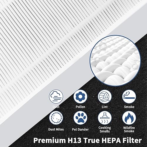 Miniatura 4 de Paquete de 4 filtros de purificador de aire tipo HEPA de doble acción para filtro Febreze y Honeywell U, Repalce FRF102B y HRF201B, FHT170, FHT180,