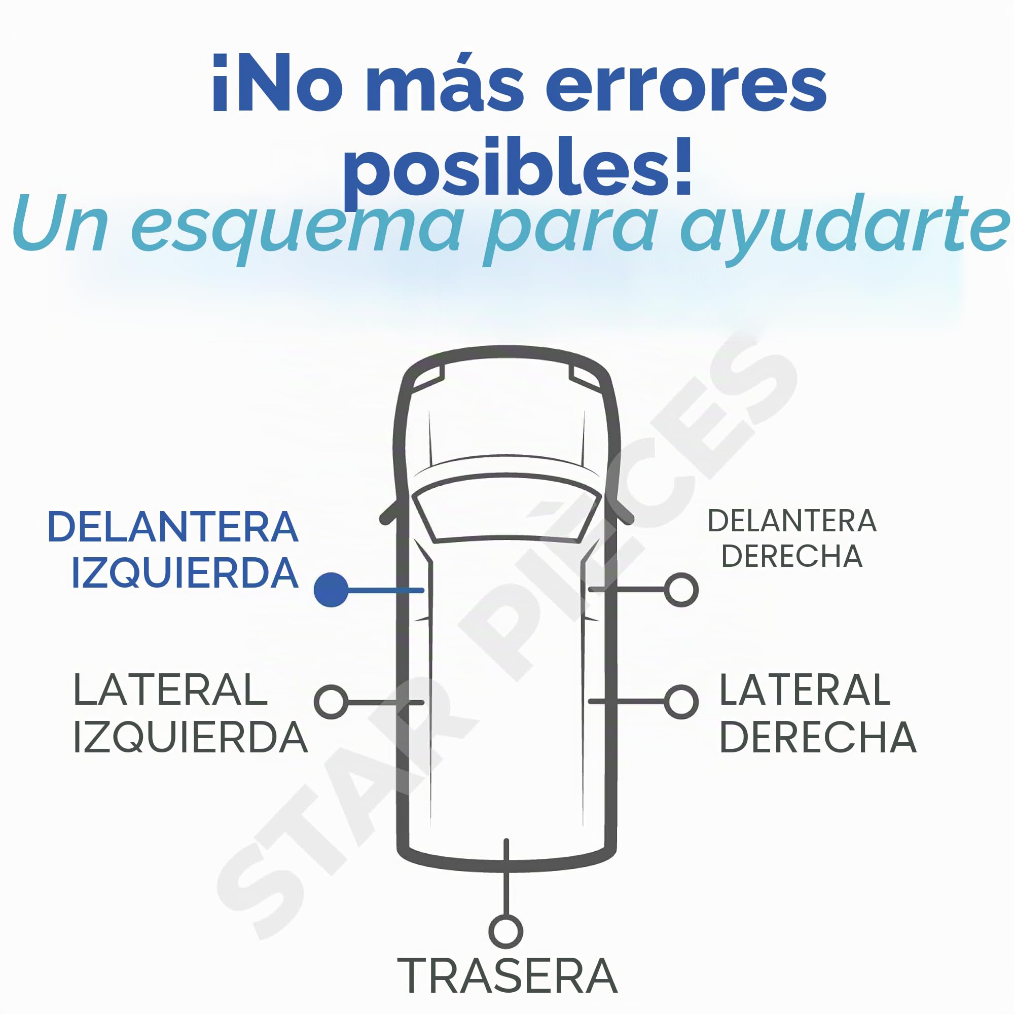 STARKIT PERFORMANCE Elevalunas compatible para Berlingo 1 y Partner 1 (1996-2008) CON MOTOR | DELANTERO IZQUIERDO (conductor) 9221G3, 9221A4, 9221AS
