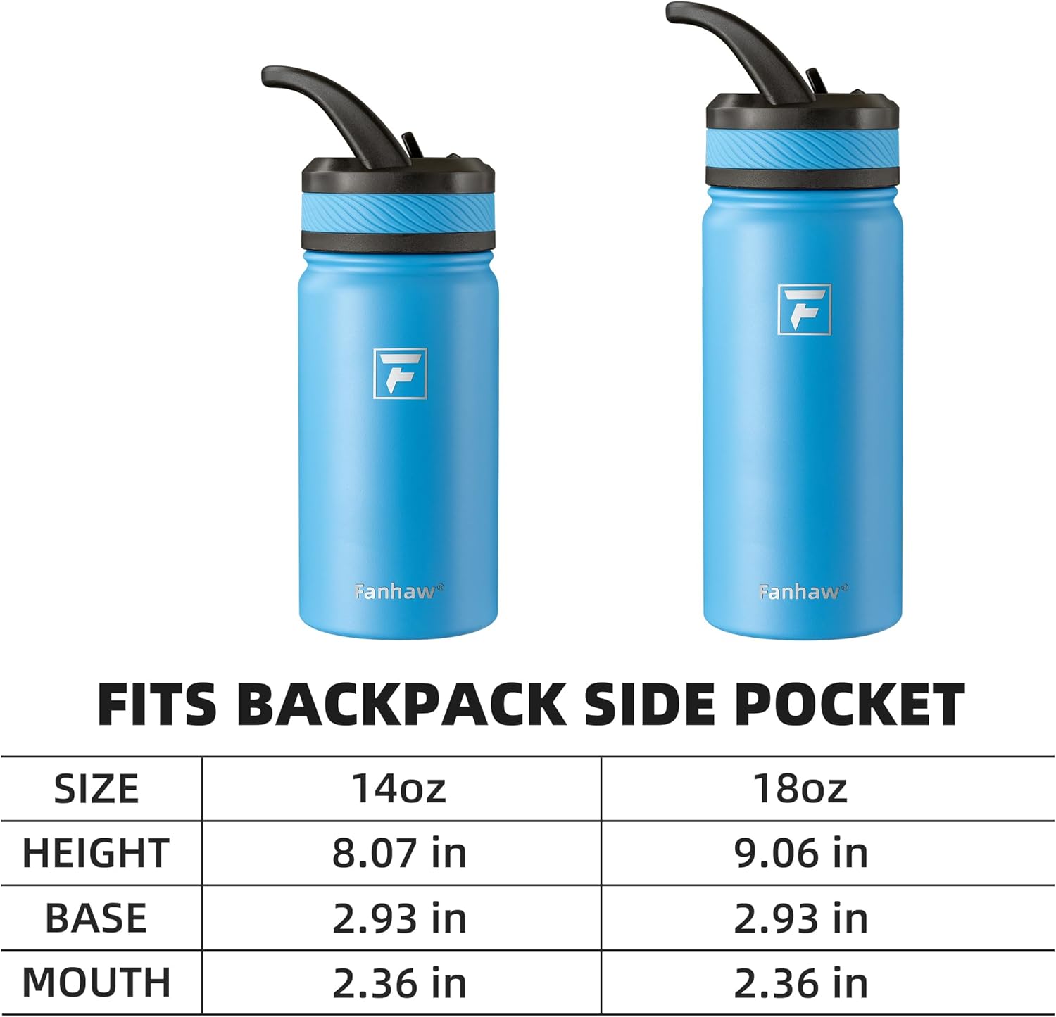 Fanhaw 18 Oz Kids Insulated Water Bottle with Straw Lid – Stainless Steel Double Wall Vacuum, Leak-Proof, BPA-Free Water Bottles for School Boys & Girls(Sky Blue) - Image 6