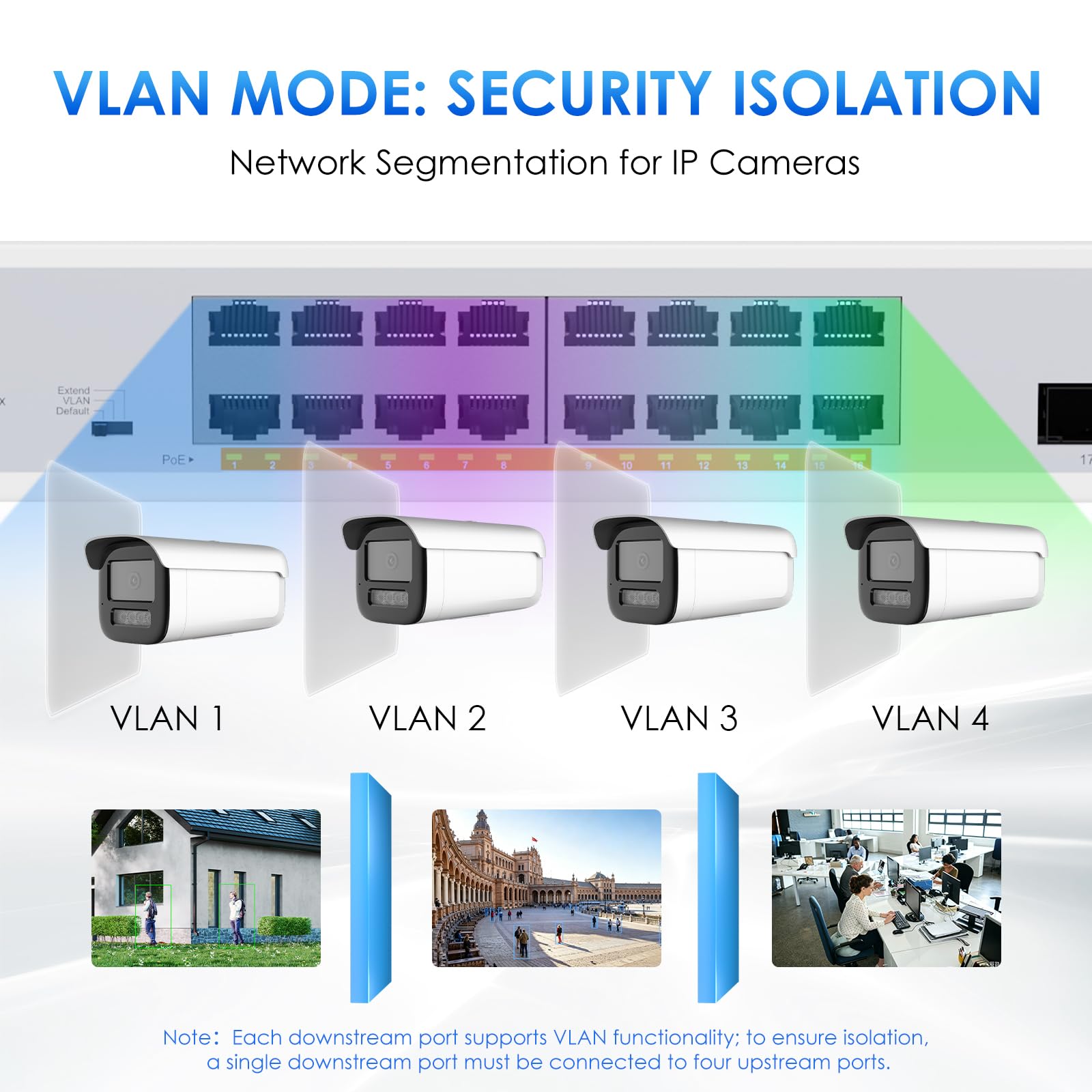 Wavlink a 18 porte Gigabit con 16 porte PoE+, 2 uplink SFP da 1000 Mbps, potenza PoE+ totale di 250 W, switch di rete non gestito con VLAN