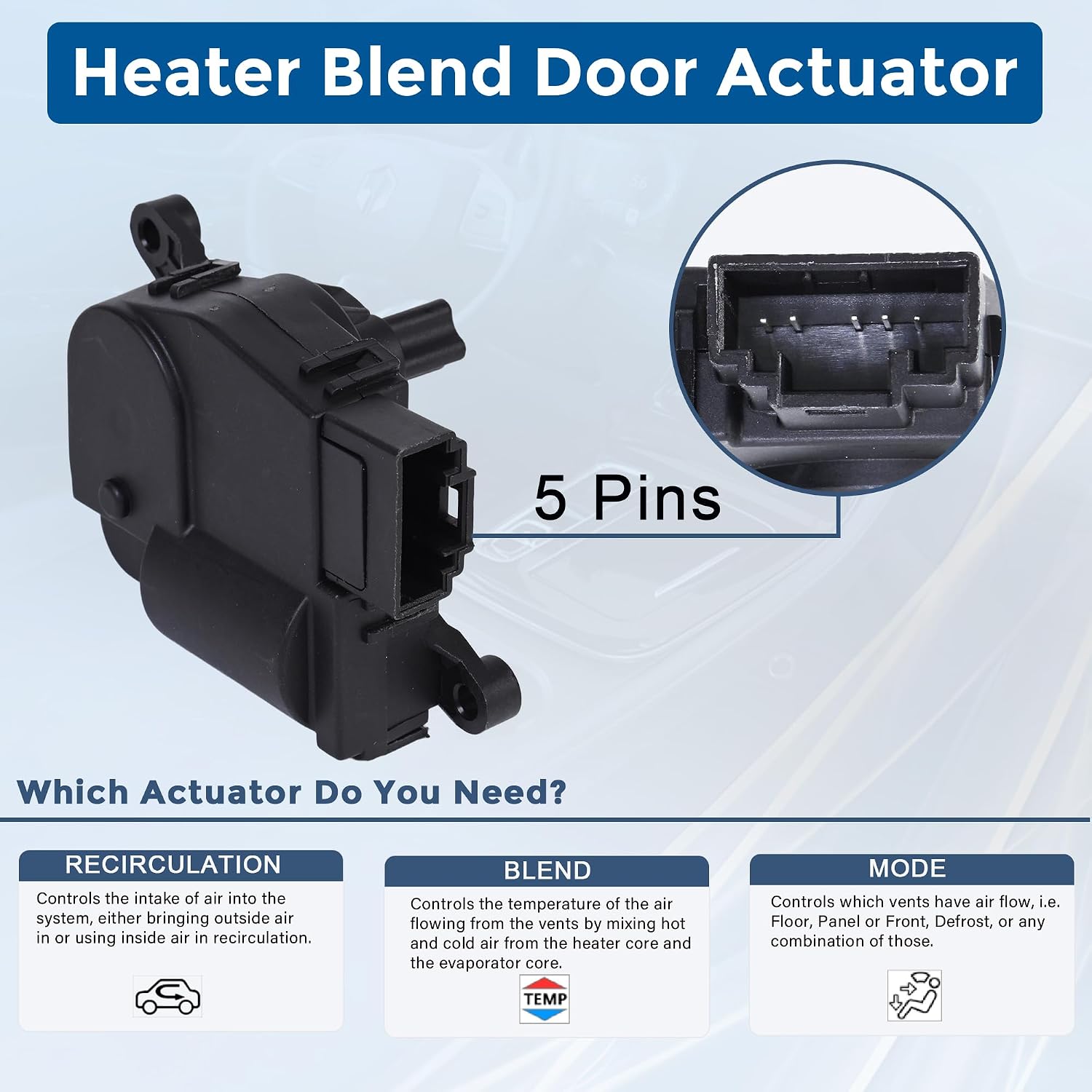 604-054 Blend Door Actuator HVAC Actuator Compatible with Chrysler 2017-2023 Pacifica 2020-2023 Voyager Grand Caravan Dodge 2013-2016 Dart Main Air Inlet Recirculation Replaces 68164960AA
