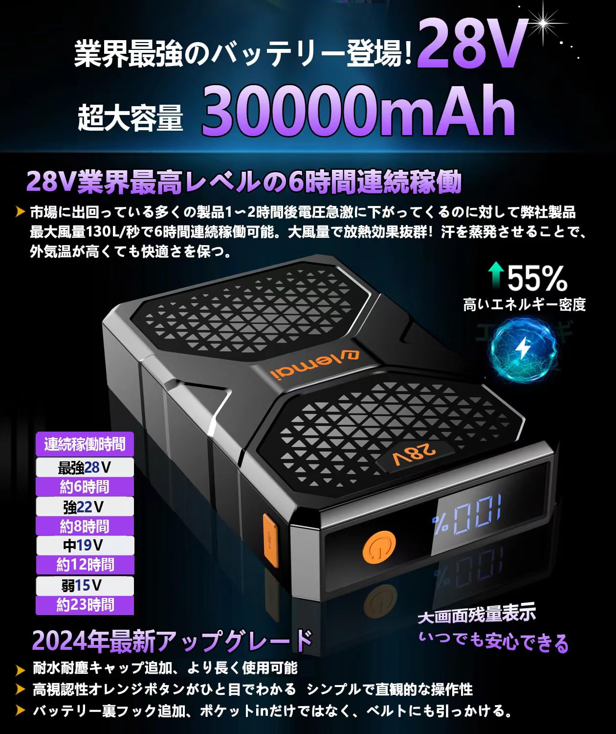 Amazon.co.jp: [elemai] 48V/42V/28V超高出力 ファンバッテリー セット