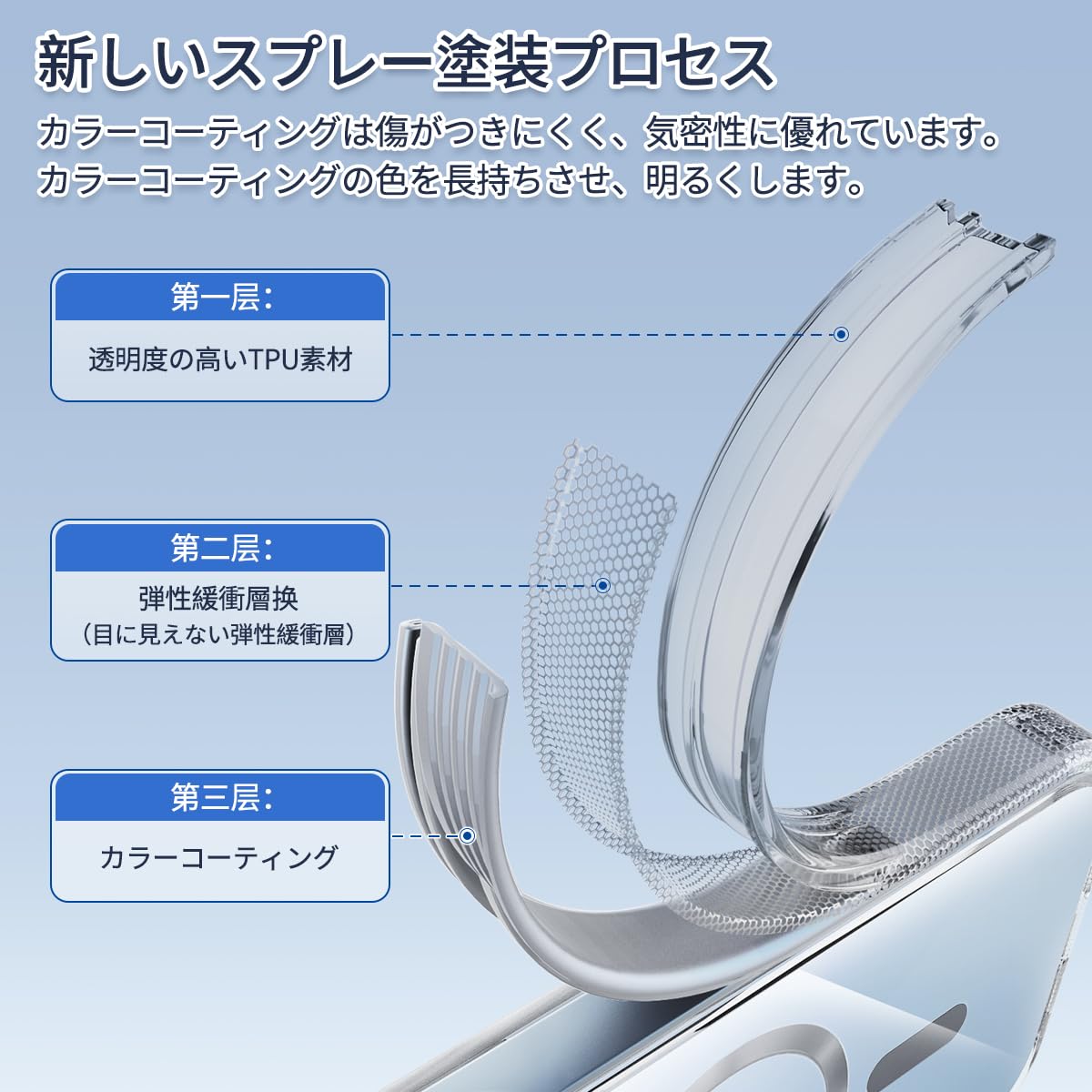 Amazon.co.jp: caiyunnlai iPhone11 ケース MagSafe対応 クリア 耐衝撃