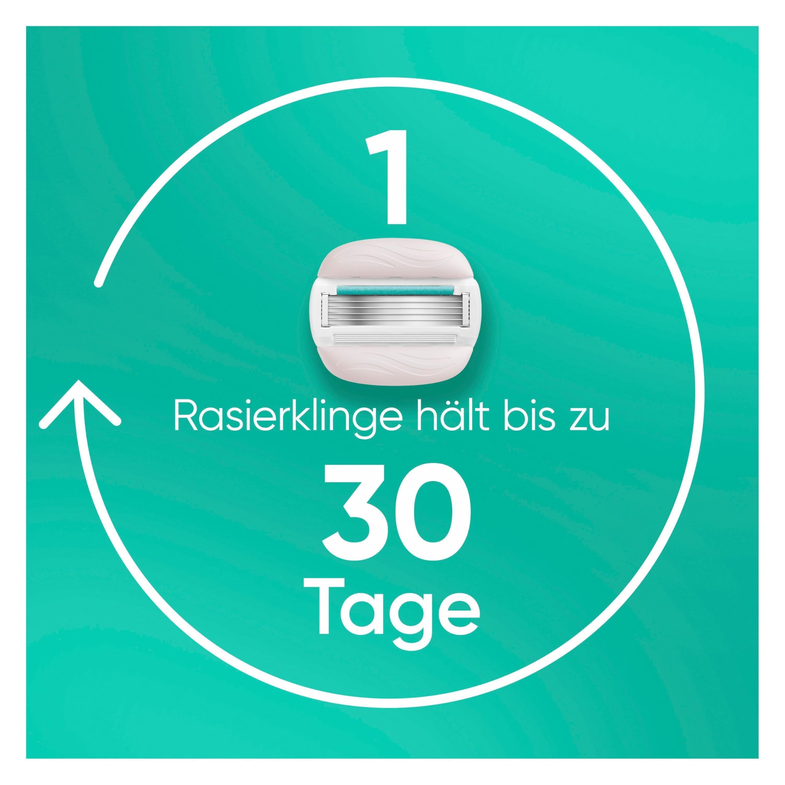 Gillette Venus Pro Comfortglide Sensitive Rasierklingen Damen, 9 Original Ersatzklingen