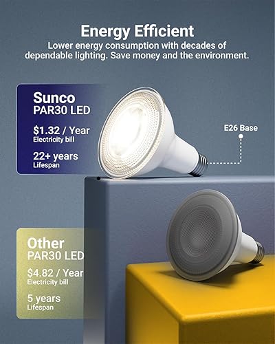 Miniatura 5 de Sunco LED PAR30 Dusk to Dawn Light Bulb for Outside Porch, Patio, Backyard, 11W=75W, 850 LM, 5000K Daylight , Non-Dimmable, Photocell Sensor, UL 4