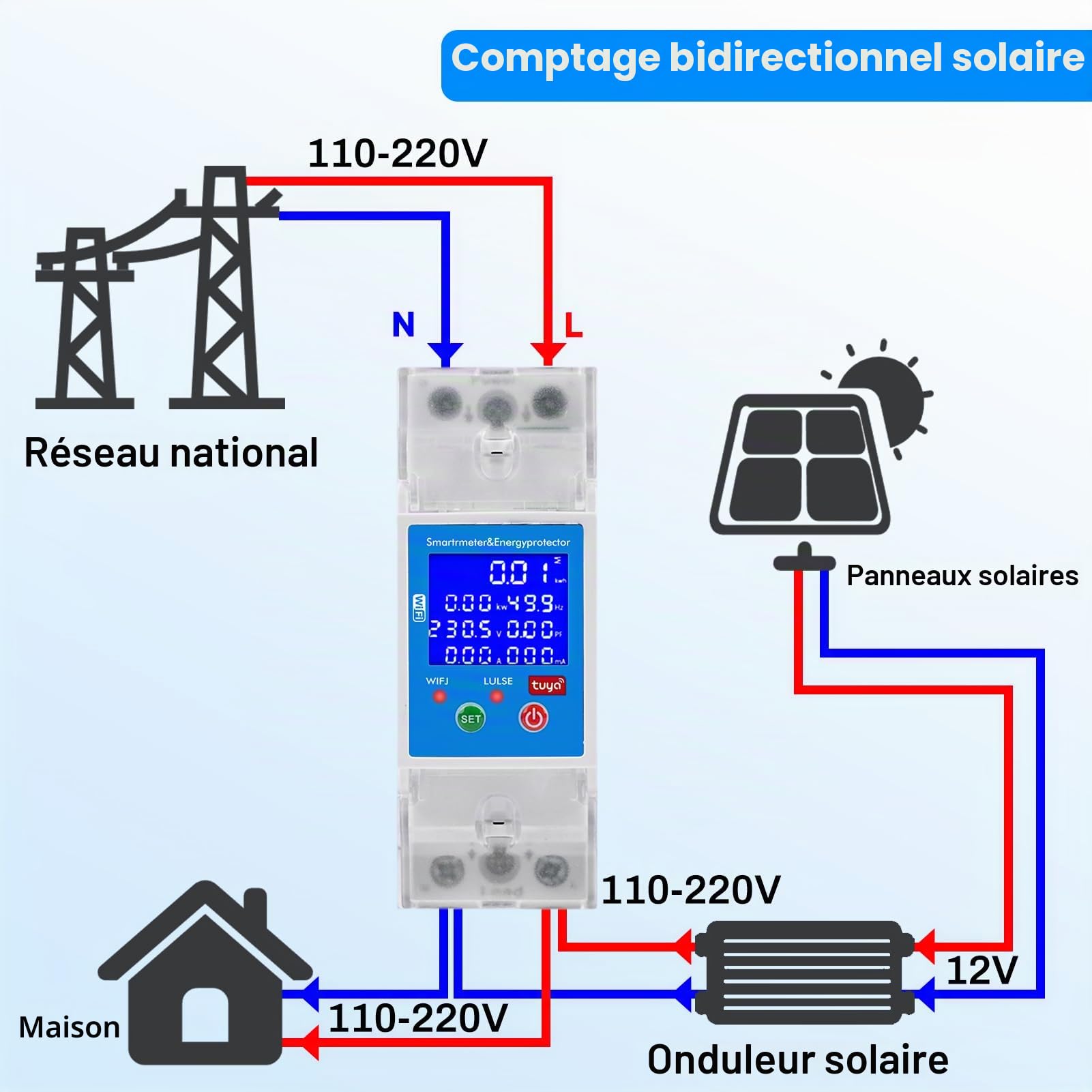 Compteur electrique tuya wifi 80A Contrôle vocal compteur électrique intelligent 2P 80-300VAC disjoncteur connecté compteur numérique Protection contre les surtensions et sous-tensions