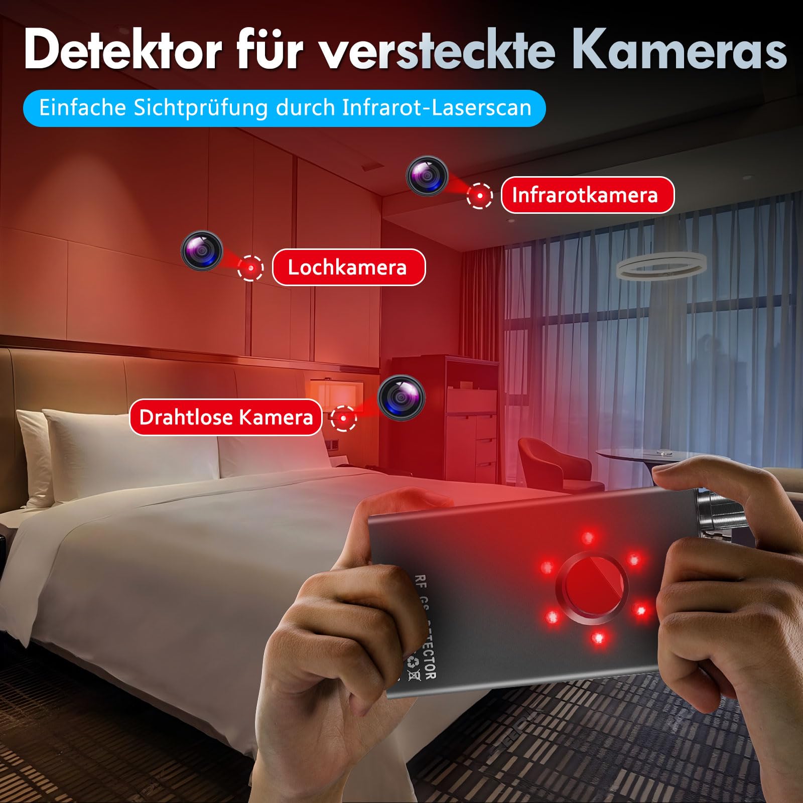 JMDHKK K18+ Versteckter Kamera-Detektor, Spionagekamera-Finder, Wanzendetektor, Magnetfeld-Detektor, Abhörgerät-Detektor für Sicherheit zu Hause, im Büro, Hotel und auf Reisen(Grau)