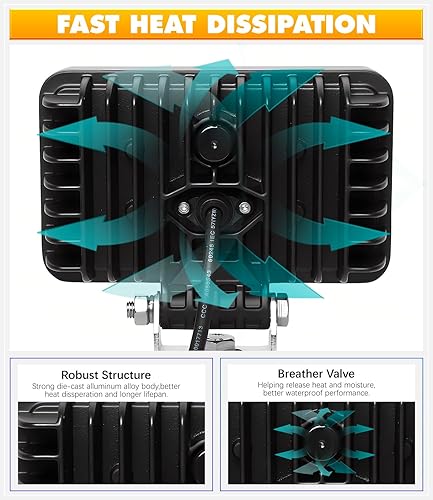 Miniatura 3 de Exzeit Luz de trabajo de trator de 120 W de 6 pulgadas, 10400Lms Excavadora Luz de inundación Offroad Iluminación se adapta a camión de ingeniero de