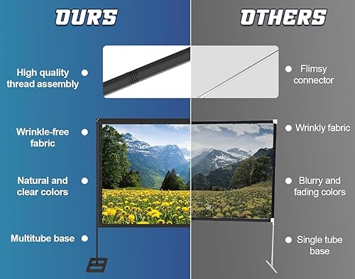 Miniatura 4 de Queension Pantalla de proyector para exteriores de 100 pulgadas con soporte, pantalla de proyector portátil 169 HD 4K, pantalla de películas con