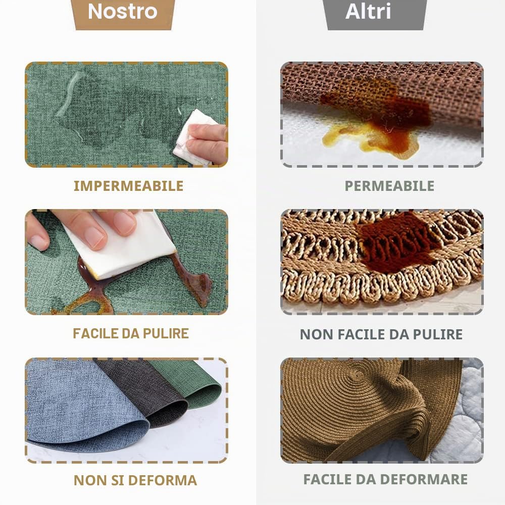 Set di tovagliette rotonde in pelle lavabili (34 cm) e sottobicchieri (10 cm), resistenti al calore 100 °C, antiscivolo e impermeabili, facili da pulire per ristorante, 8 pezzi, (verde)