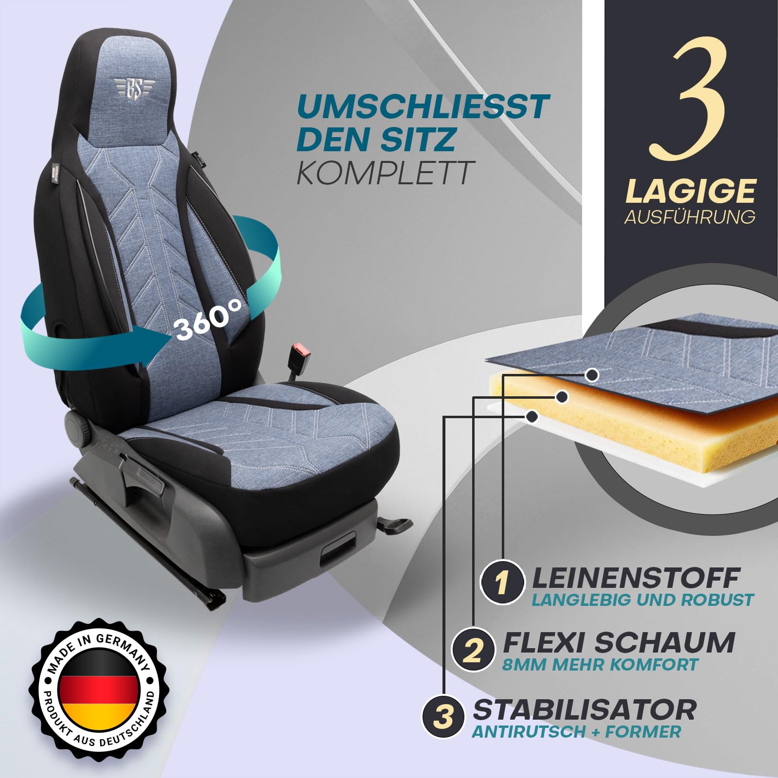 HERM206 Fundas de asiento para BMW Serie 1, color: gris, modelo: Prime Pilot, fundas de asiento de coche, fundas protectoras de asientos, fundas protectoras