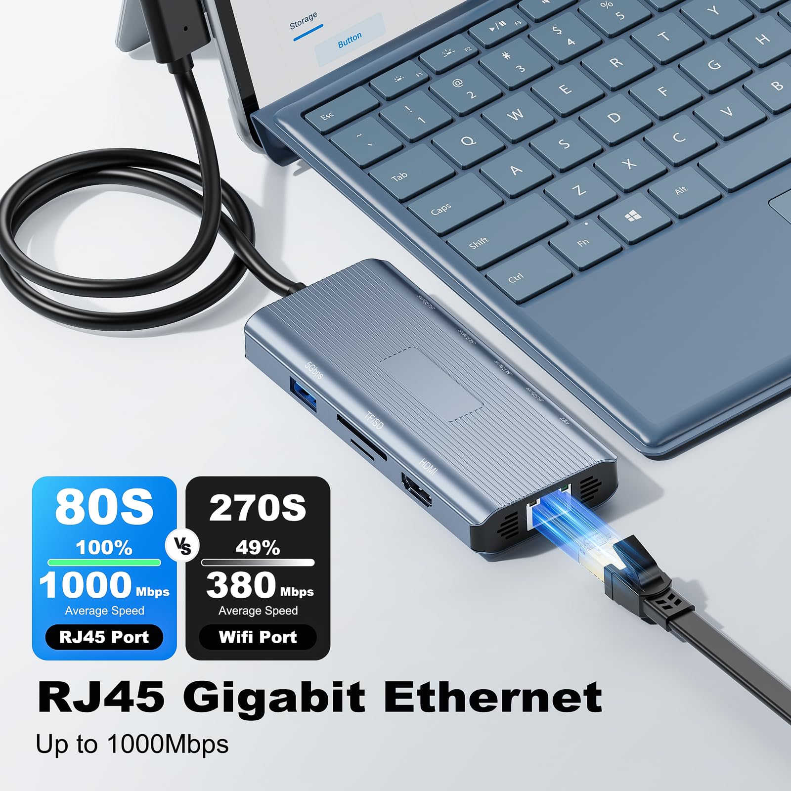 Estación de Acoplamiento Surface - 10 en 1 Surface Dock con HDMI,Ethernet, Ranura SD/TF, 3* USB 3.0, 2* USB C 3.0, 1* USB C PD, Docking Station para Surface Pro/Laptop/Book