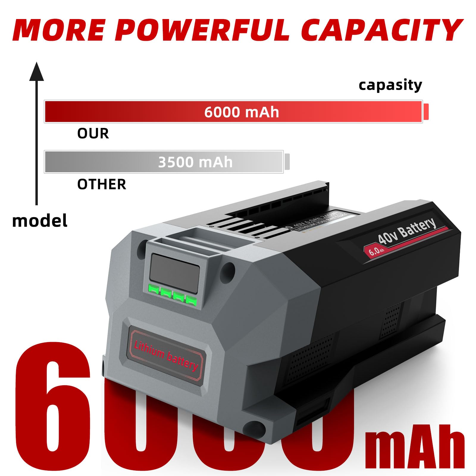 Batería de repuesto de 40 V y 6.0 Ah para Skil de 40 V, compatible con la serie de baterías Skil PWR CORE 40, repuesto para BY8705-00 BY8708C-01
