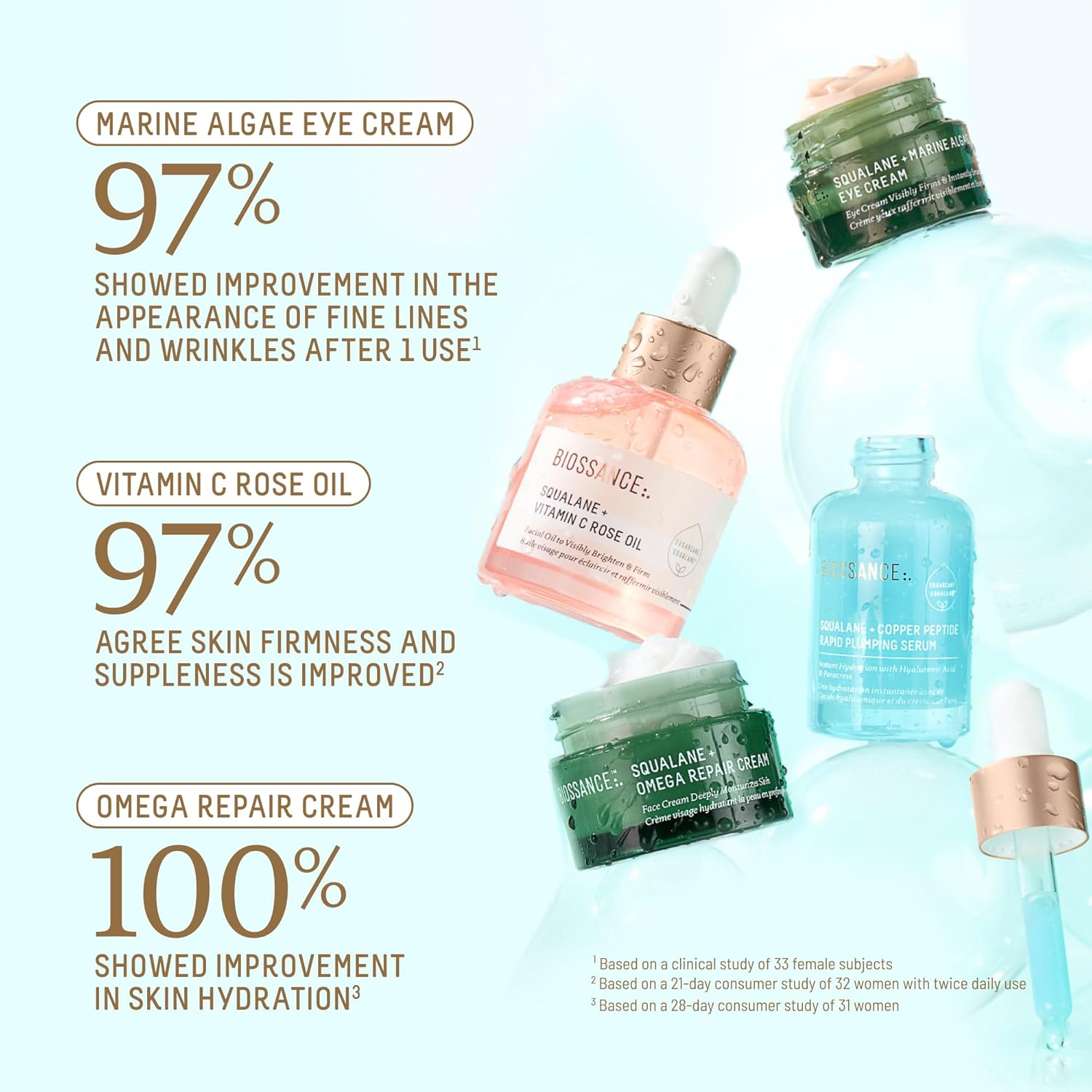 Biossance Bright Bestsellers Holiday Gift Set with Rose Oil, Marine Algae Eye Cream, Omega Repair Cream and Copper Peptide Plumping Serum, ($136 Value), 1 Set - Image 2