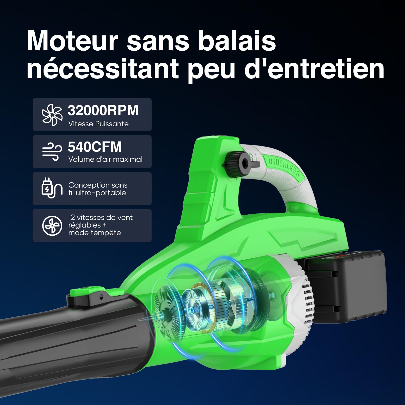 Soplador de batería 42 V (21 V*2), soplador de hojas inalámbrico con 2 x 4,0 Ah Batería y cargador, diseño de doble batería, 12 velocidades, 450 CFM/250 MPH, para patio, césped, jardín, Parkside
