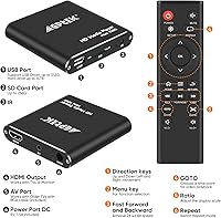 Vista 3 de AGPtek Reproductor multimedia HDMI.), HA0053B
