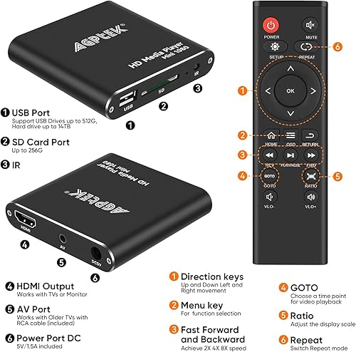 Miniatura 3 de AGPtek Reproductor multimedia HDMI HA0053B