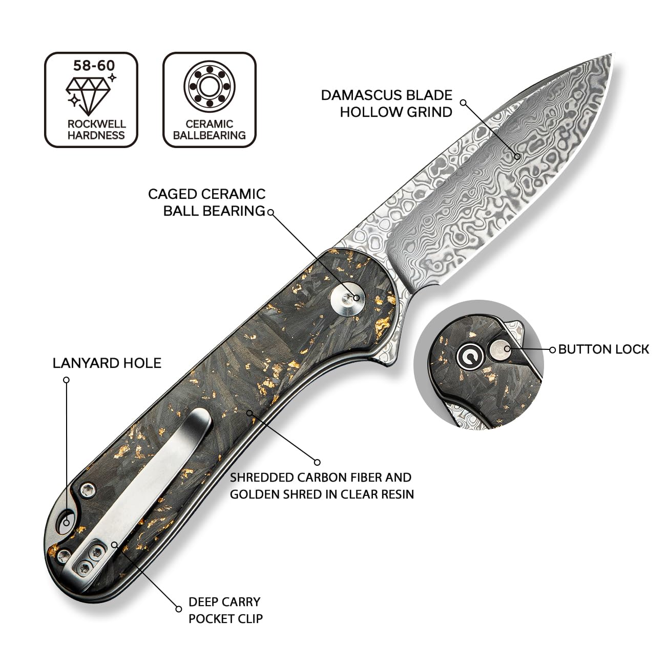 Amazon.com: CIVIVI Elementum II Pocket Folding Knife, 2.96