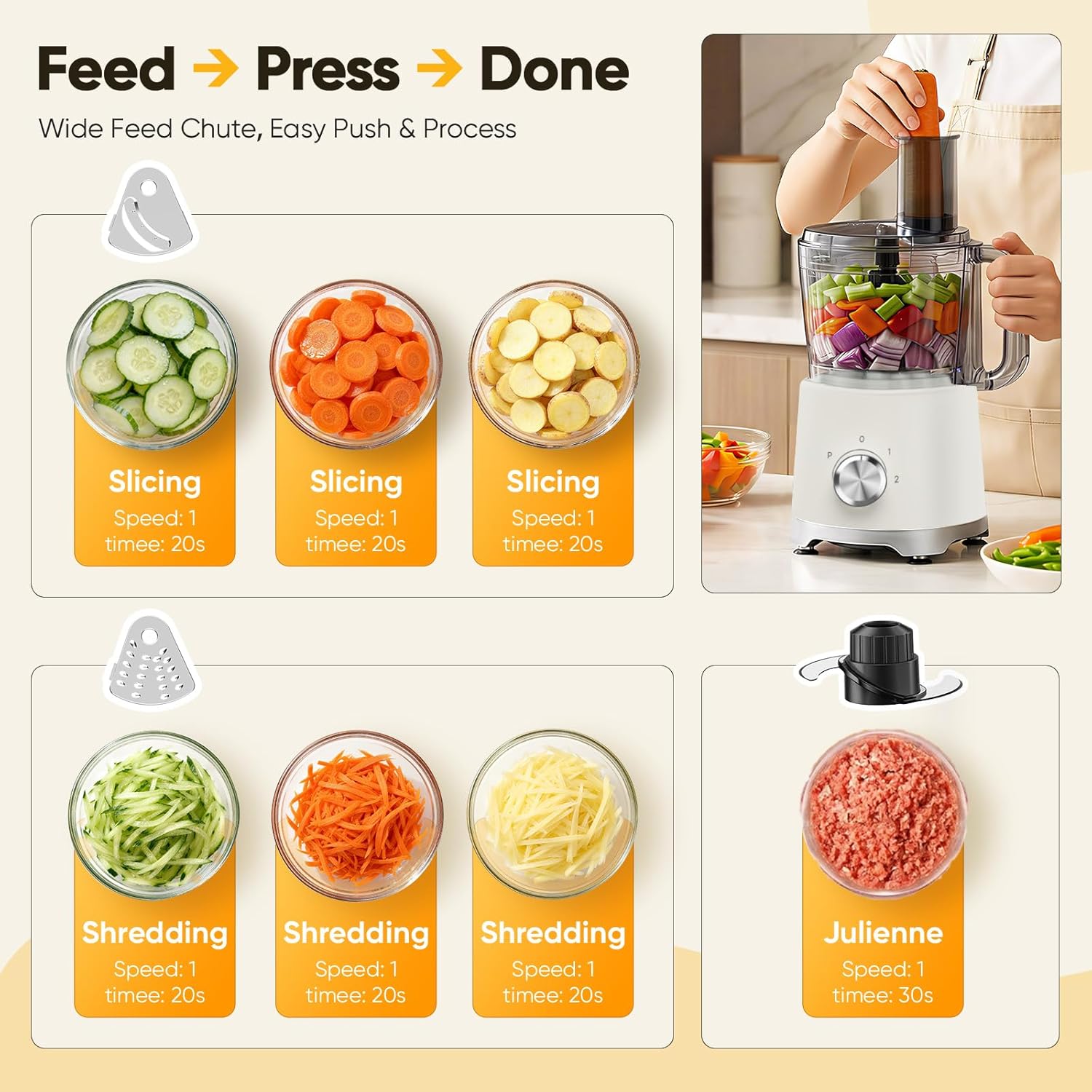 NEWBULIG 10.5 Cups Food Processor, Versatile Food processors with 5 Blades, 600W Powerful Meat Grinder for Slicing, Shredding, Chopping, Kneading, Dishwasher Safe, for Meat, Vegetables, Fruit, Dough