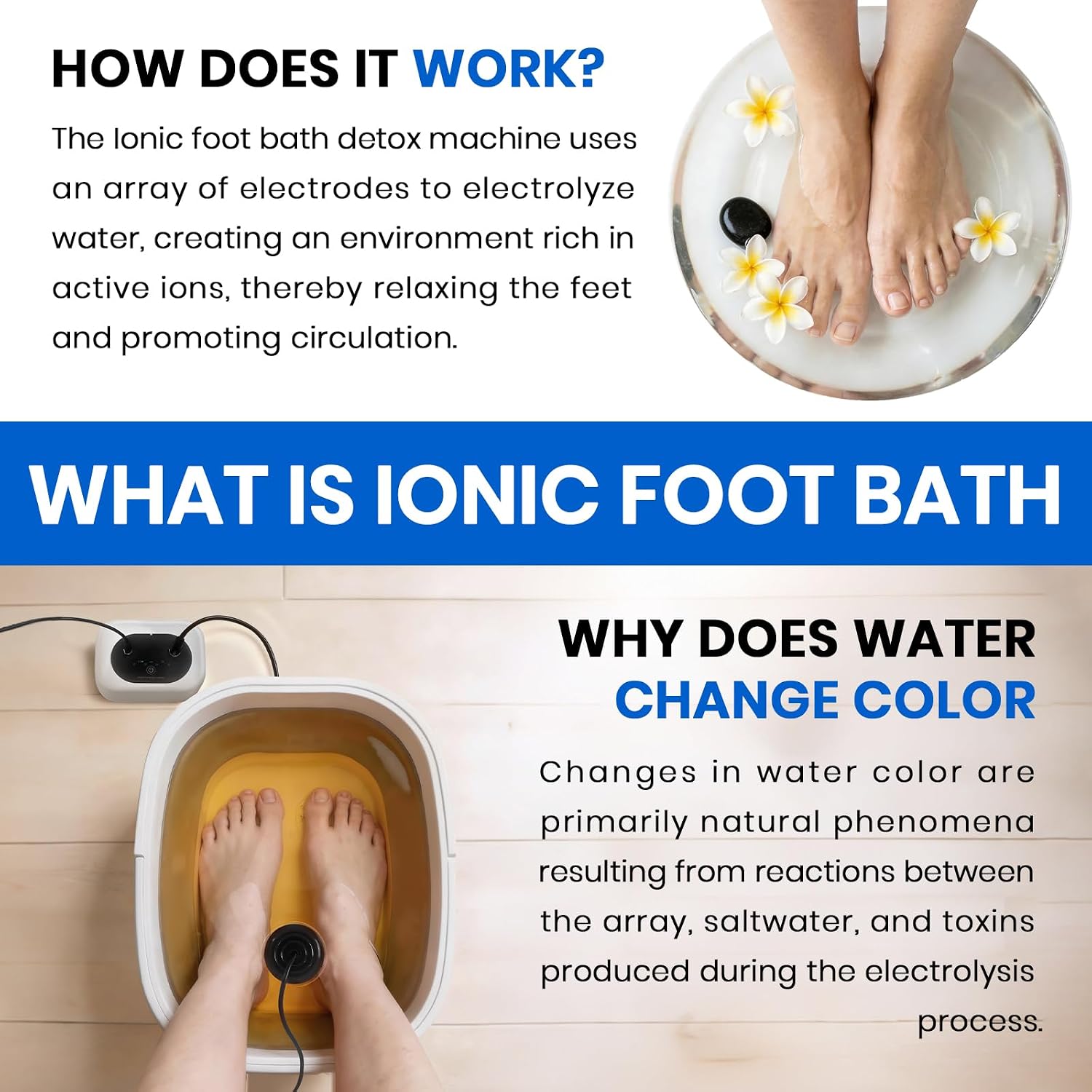 Ionic Foot Bath Detox Machine-Foot Detox Machine with 2 Ionic Arrays,Foot Spa with Foldable Foot Soaking Tub,80 Disposable Foot Bath Liner,1 Detox Sea Salt