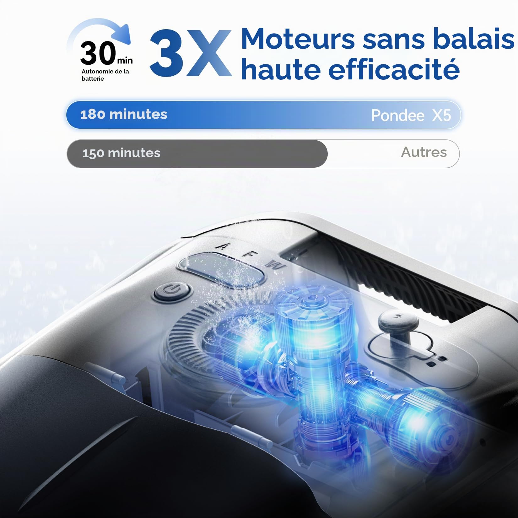 (Upgrade 2026) Pondee X5 Robot de Piscine sans Fil Fond et Parois, Aspirateur 21 m³/h Saugkraft, Navigation Intelligente, 3 Moteurs Brushless, Autonomie 180 Min, Ligne d'eau, Bassins jusqu'à 300m²