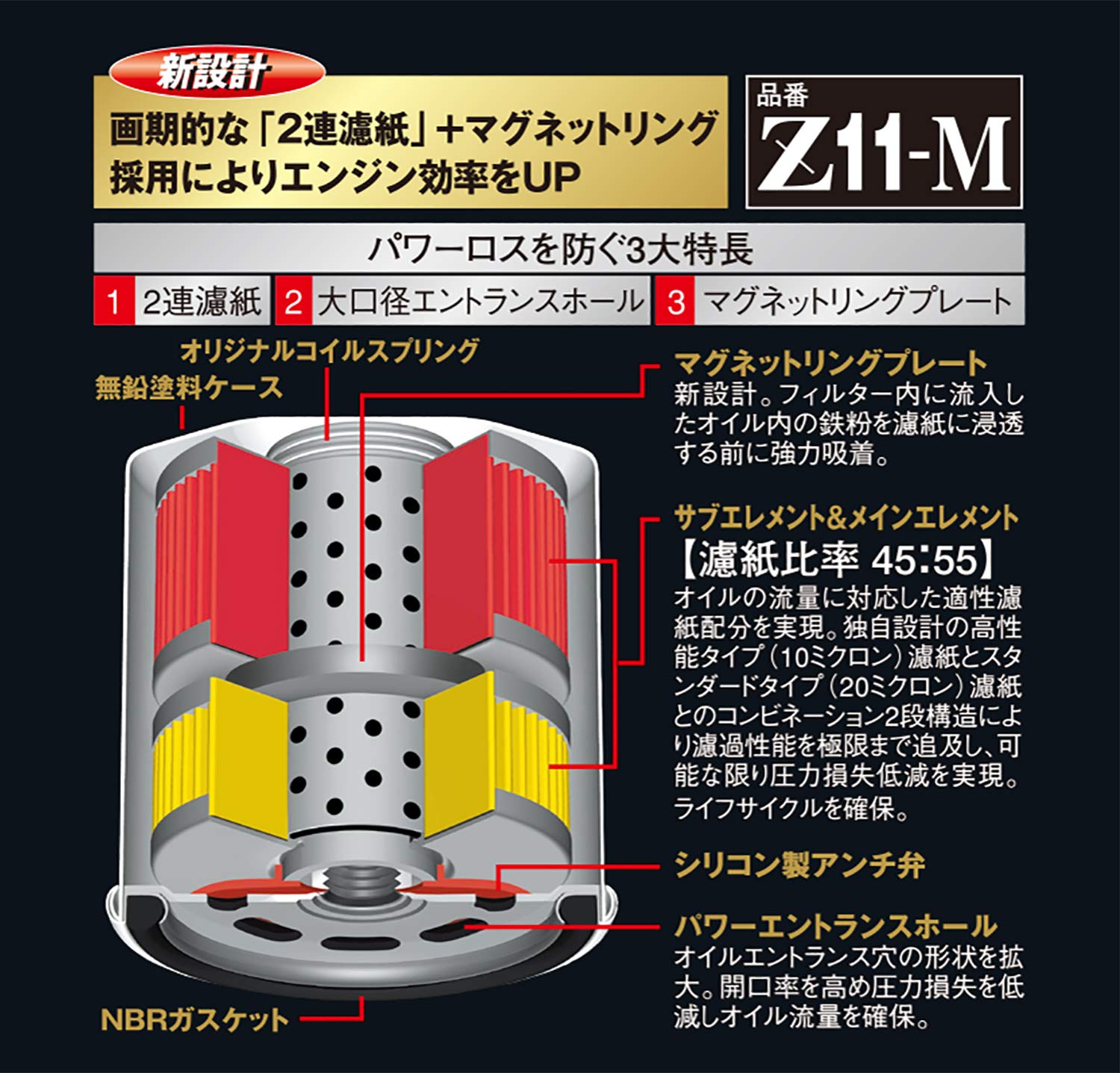 Amazon | PIAA オイルフィルター ツインパワー+マグネット 1個入