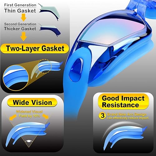 Miniatura 3 de Gafas de natación, paquete de 2 gafas de natación para adultos, hombres, mujeres, jóvenes, niños