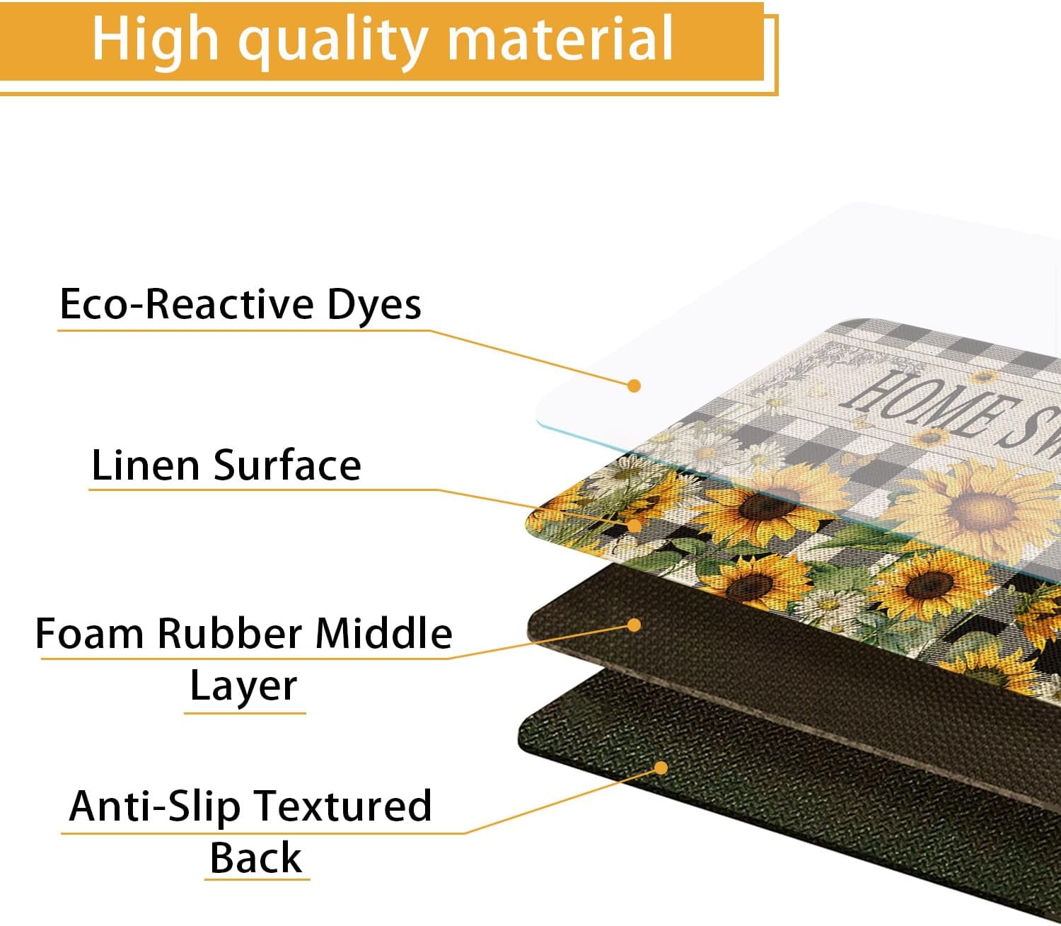 Farmhouse Kitchen Mat Set of 2 Non Slip Farmhouse Sunflower Kitchen Rugs for Floor Rustic Low-Profile Washable Home Decor Kitchen Mats 17x47 Inch and 17x29 Inch