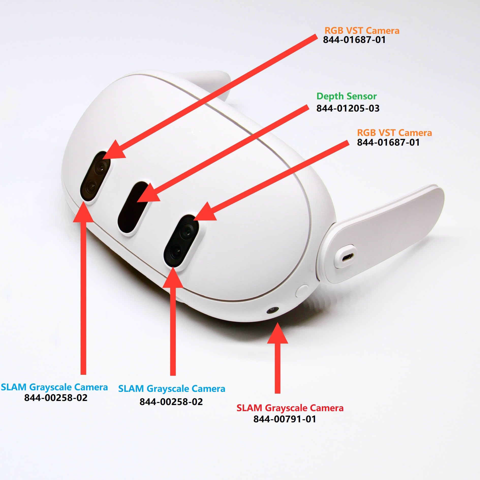 Amazon.com: VicRole Replacement SLAM Grayscale Camera for Meta