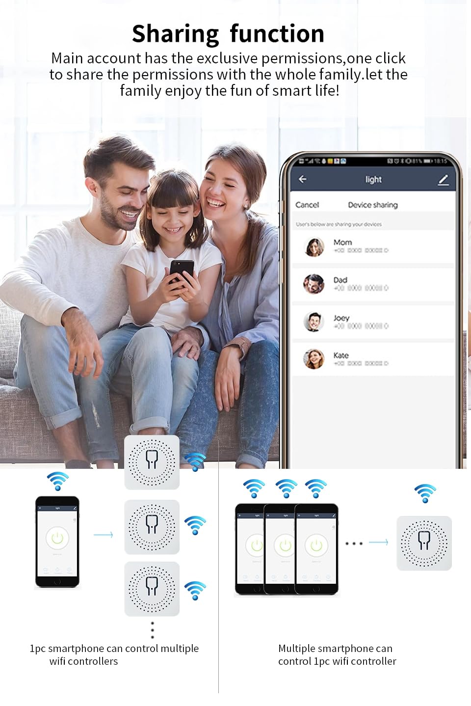 Interruptor inteligente ZigBee 3.0 de 16A,(Requiere HUB de Enlace), MINI Smart Switch Wifi, Módulo interruptor, Compatible con Alexa y Google Home Assistant, (ZigBee, 10/un).