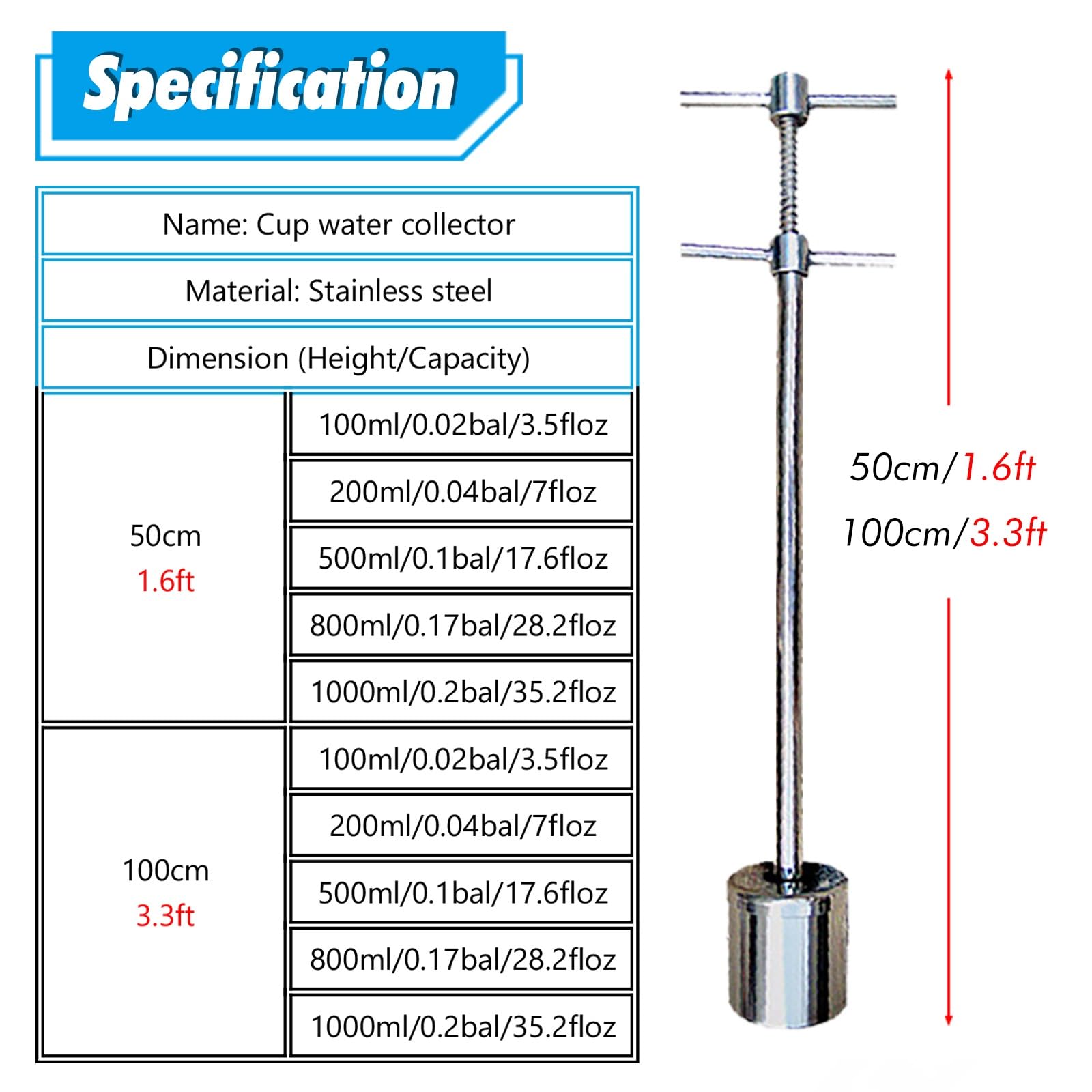 SRNSAEB 3.3 FT 1.6 FT River Liquid Sampling Dipper, Water Sampler Pole 100mL 200mL 500mL 800mL 1000mL, Water Sample Collection Poles Probe for Lakes/Rivers Banks/Ponds(100cm/3.3ft,1000ml)