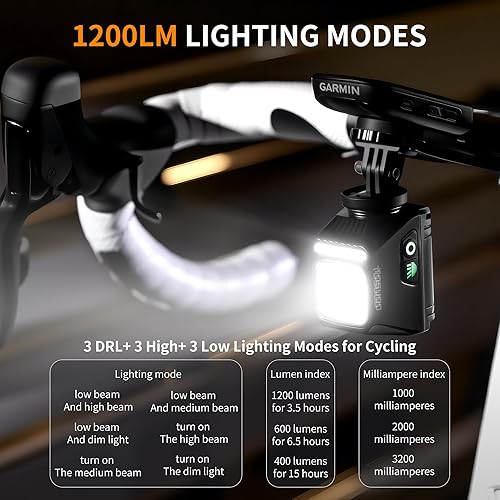 Miniatura 3 de Luz de bicicleta debajo montada para montar en la noche, haz de línea de corte de 1200 lúmenes, luz delantera recargable, 9 modos, IPX6 impermeable