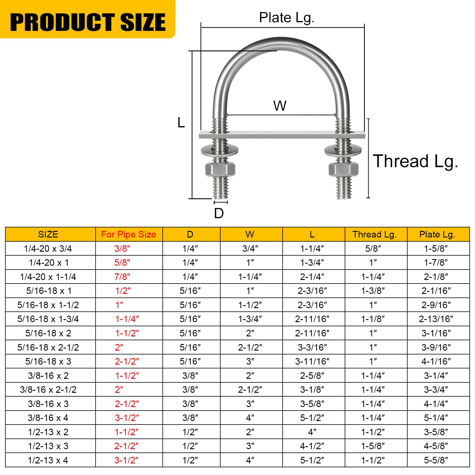 Stainless Steel U-Bolts - 6 Sets for Trailers & More -4 Stainless Steel U-Bolts - 6 Sets for Trailers & More -4