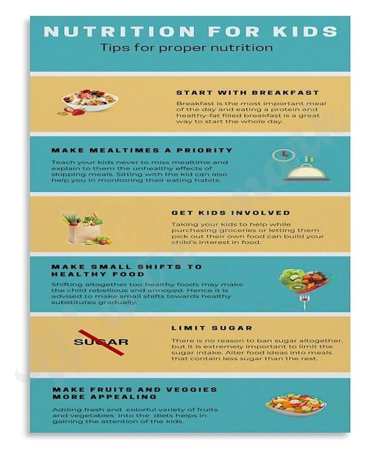 GYQYJPFZM Healthy Eating for Nutrition Facts Poster Vitamin Guide Educational Canvas Wall-Art Playroom Decor(Unframed,16x24inch(40x60cm))