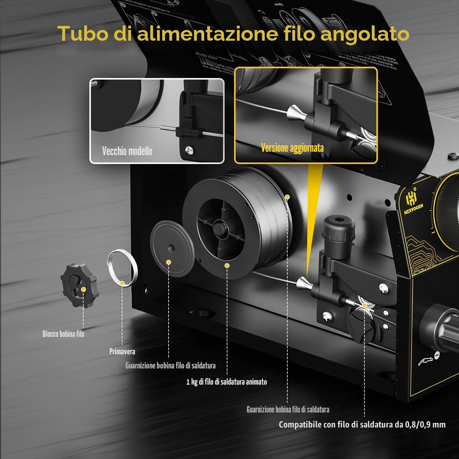 H HZXVOGEN Saldatrice A Filo No Gas 140A 230V 3 in 1 Inverter Filo Animato MIG/MMA/Lift TIG Mini Multiprocesso Portatile Elettrodo Saldatrice HVM140