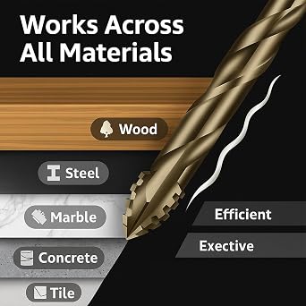 4Flute Sawtooth Eccentric Drill Bits TitaniumCoated Carbide Tips, 2in1 Drill & Tap Combo Kit, MultiSize Hex Shank Set for Metal, Wood, Plastic & Masonry (4+5+6+8+10+12)