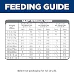 Hill's Science Diet Puppy Lamb Meal & Brown Rice Recipe Dry Dog Food 1.81 kg Bag