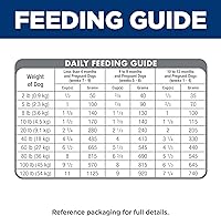 Vista 9 de Hill's Science Diet Puppy, Puppy Premium Nutrition, Dry Dog Food, Lamb & Brown Rice, 4 lb Bag