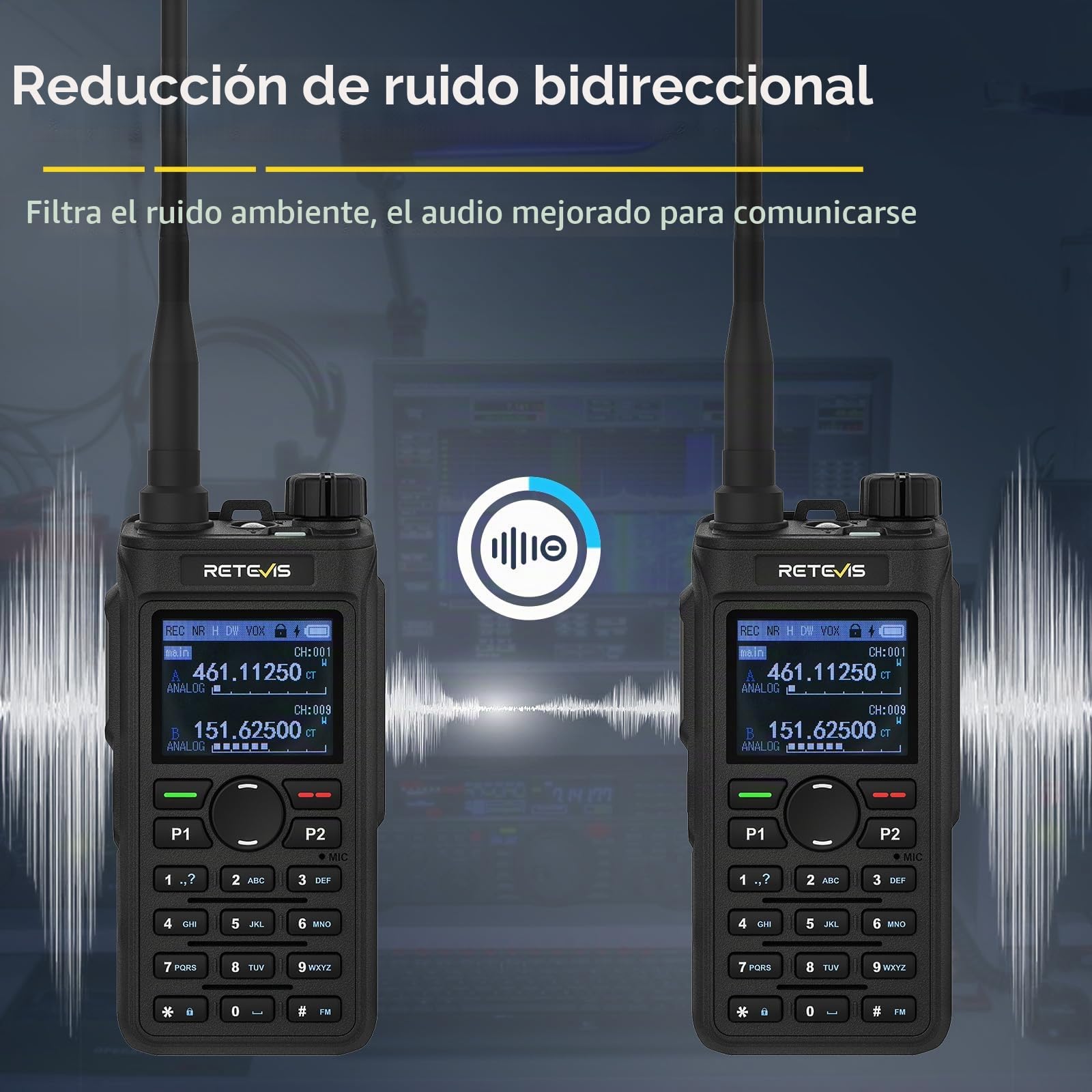 Retevis C62 Walkie Talkie Doble Banda, Radioaficionado con Pantalla LCD