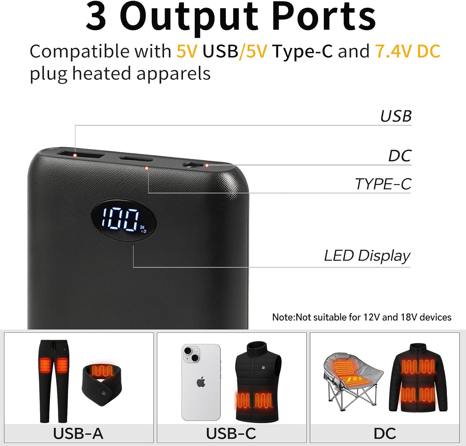 Heated Vest Battery Pack,ππππππ¦ππ‘ 5V 2A/3A 10000β―Mah Ultra Light Small Power Bank for Heated Vests, Jackets with LED Display | 7.4V 3A DC Battery with PD USB/Type-C 3 Outputs - Image 2