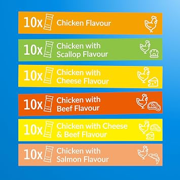 INABA Churu Cat Treat, Chicken Variety Box, 60 Sticks x 14g | Soft & Creamy Cat Treat, Delicious Snack, Lickable Sticks, Smooth Purée Food Topper, Premium Ingredients, Low Calorie