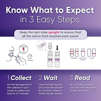 Prime Screen [10 Pack] 6 Panel Oral Saliva Drug Test Kit, Employment and Insurance Testing (AMP, COC, MET, OPI, PCP, THC) - ODOA-166