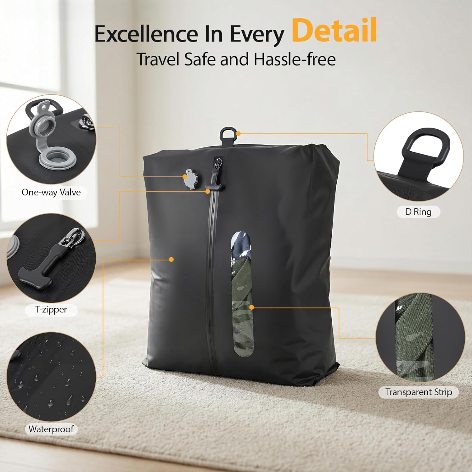 KXB Vacuum Seal Bags for Travel Luggage with Wireless Pump, 29L Compression Bags for Carry-On Suitcase & Travel Backpack, Reusable IP67 Waterproof Vacuum Storage Kit(2PC + PUMP)