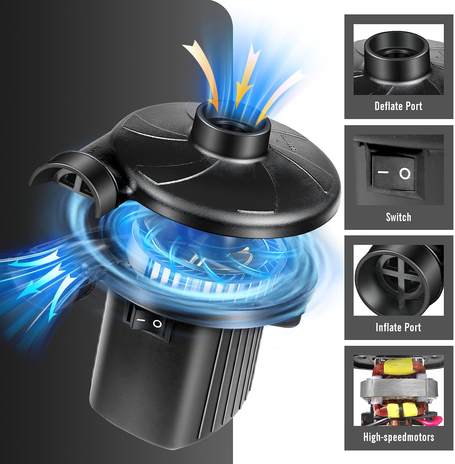 Electric Air Pump 130W/500W/1200W with Nozzles – Fast Inflation for Airtight Inflatables, Paint Booth, Arches, Boats & Kayaks