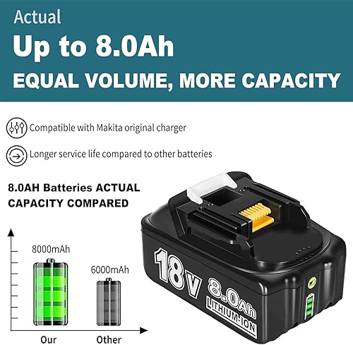 Miniatura 3 de 2 paquetes de repuesto para batería Makita de 18 V de 8.0 Ah con un cargador DC18RC compatible con batería Makita de 18 voltios BL1860 BL1820 1830B