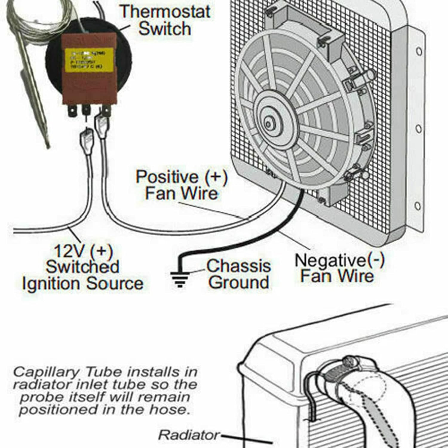 Wiring diagram for thermostat connection to a 12V fan